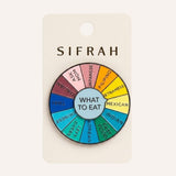 Pin What to Eat Multicolor